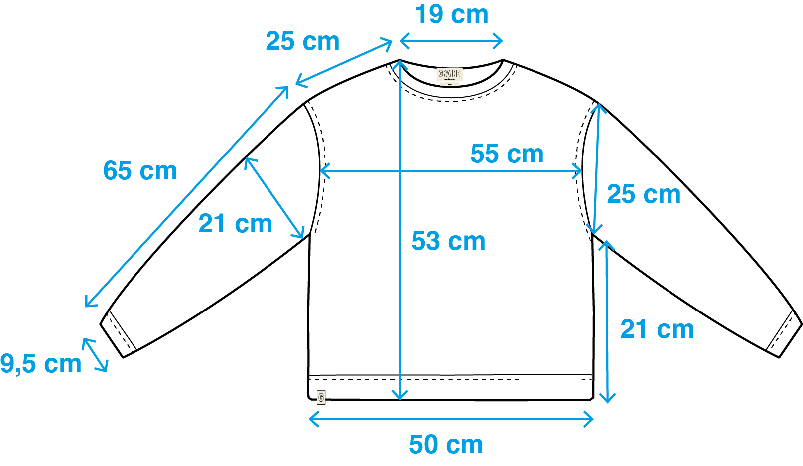 Guide Taille Parfum Grss26par001